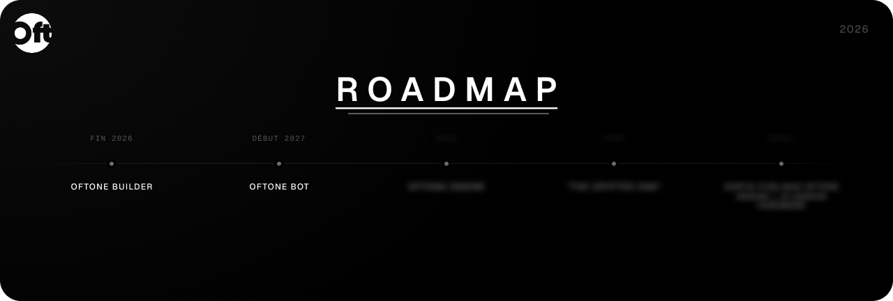 Roadmap Oftone 2026
